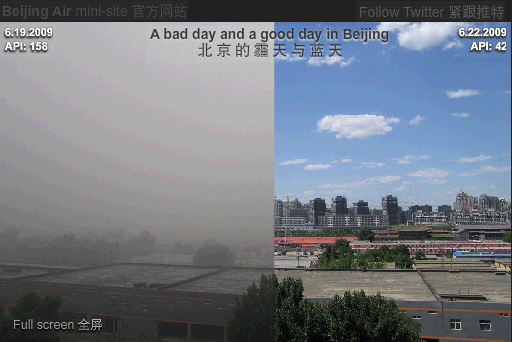Beijing air is polluted and is hazardous to your health