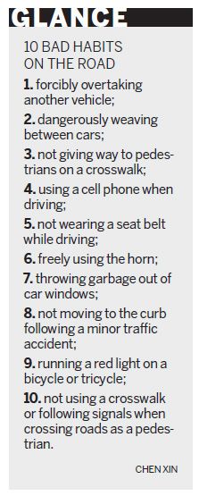 Ten bad driving habits, by Chen Xin, People Daily, equally applicable here in Toronto, Canada
