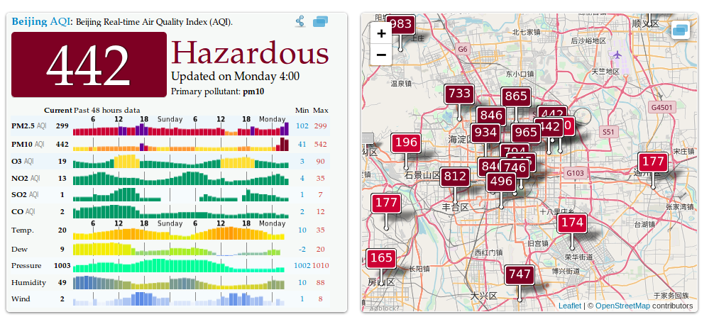 Air quality PM2.5 Beijing 2018 May 27 16:00 Toronto time is 442? Toronto issues air quality advisory today at 50