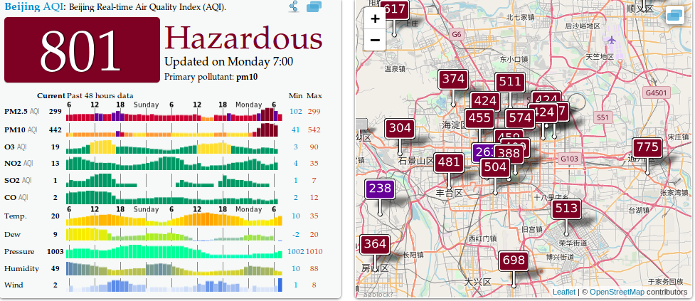 Air quality PM2.5 Beijing 2018 May 27 19:00 Toronto issues air quality advisory today at 50