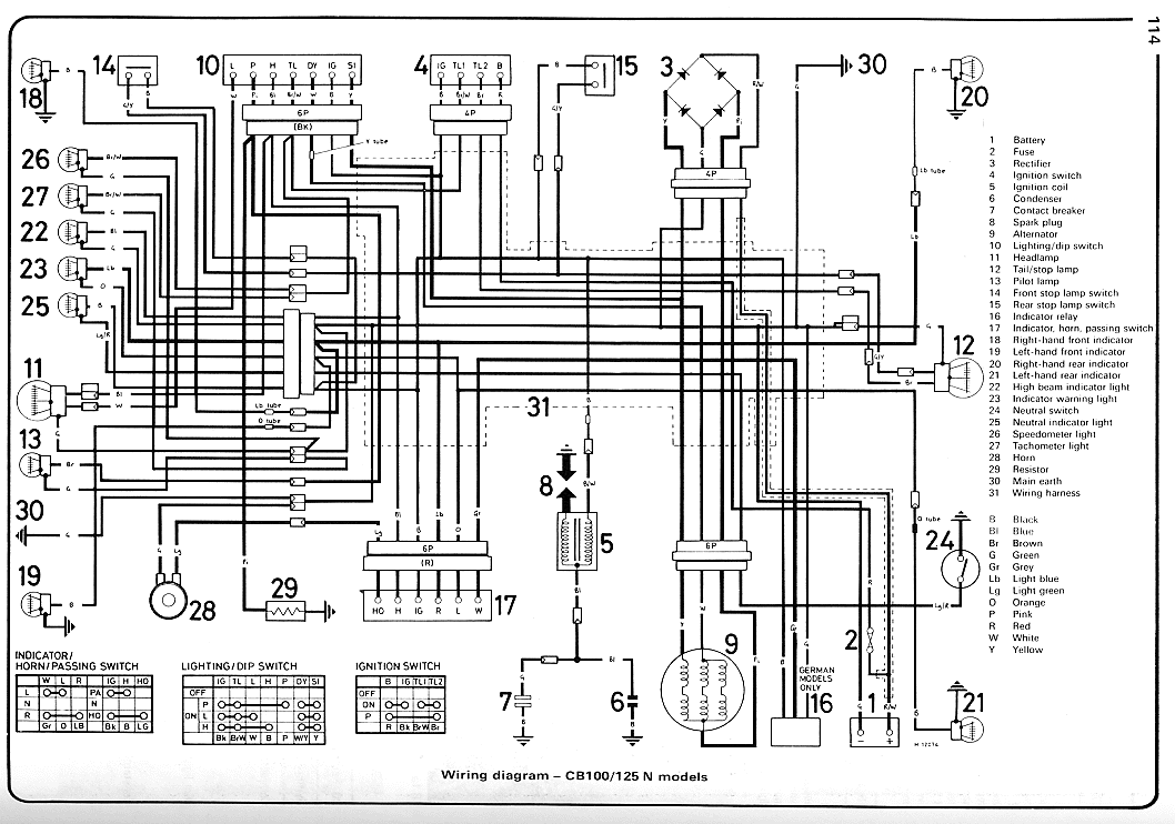 Don Tai: Honda CB125s Information Page honda ch 80 wiring diagram 